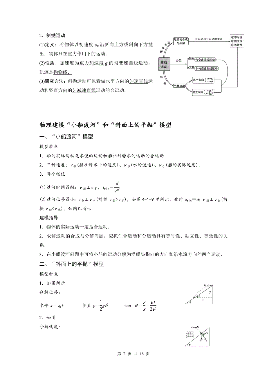 必修2知识点总结.doc_第2页