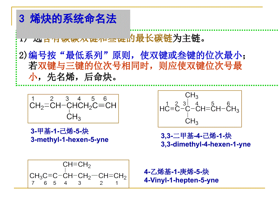 第5章炔烃和二烯烃的性质与制_第4页