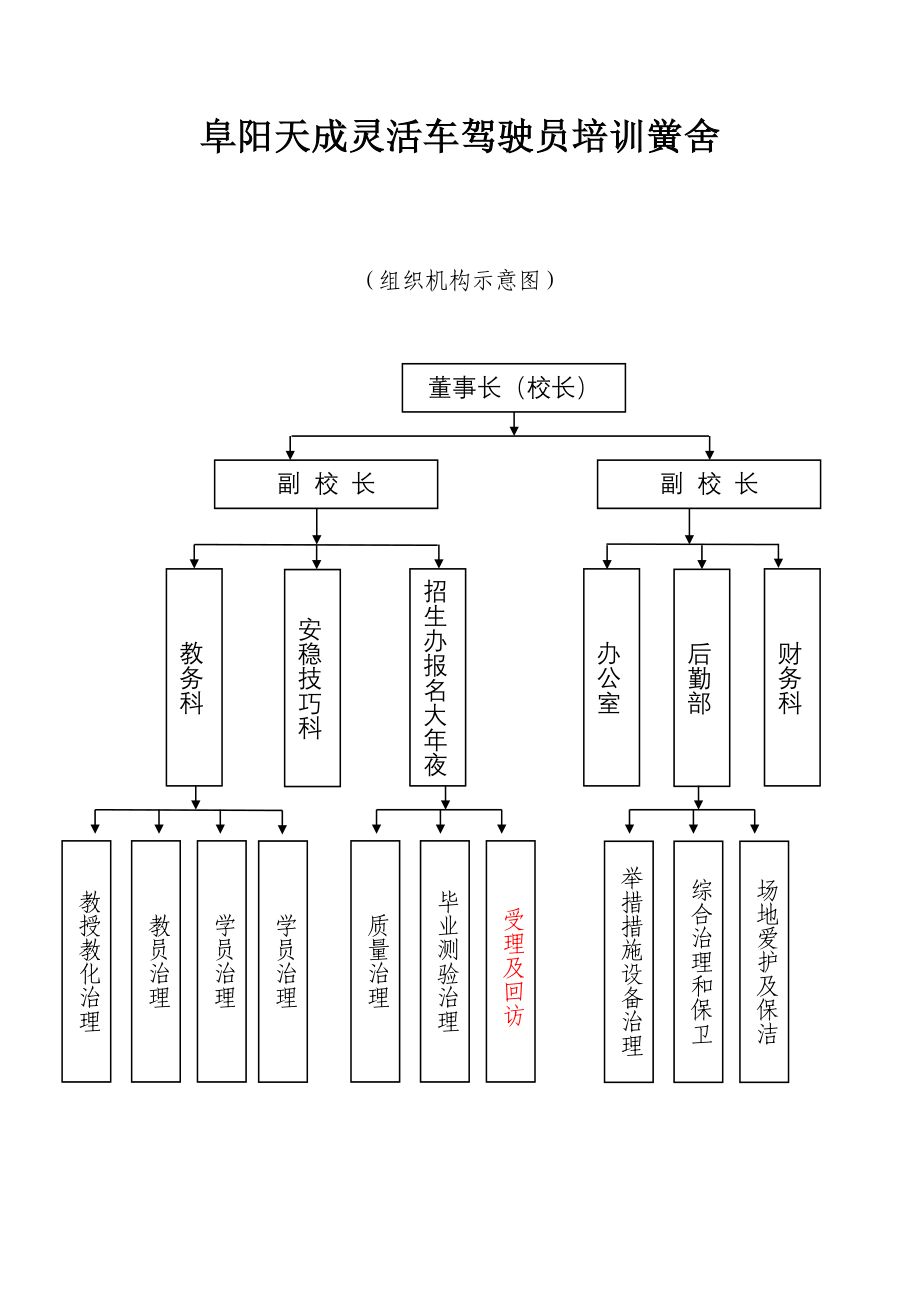 诚信承诺制度.doc_第2页