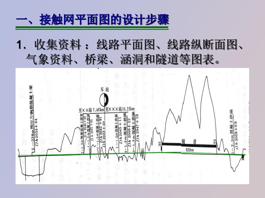 火车站场平面布置_第3页