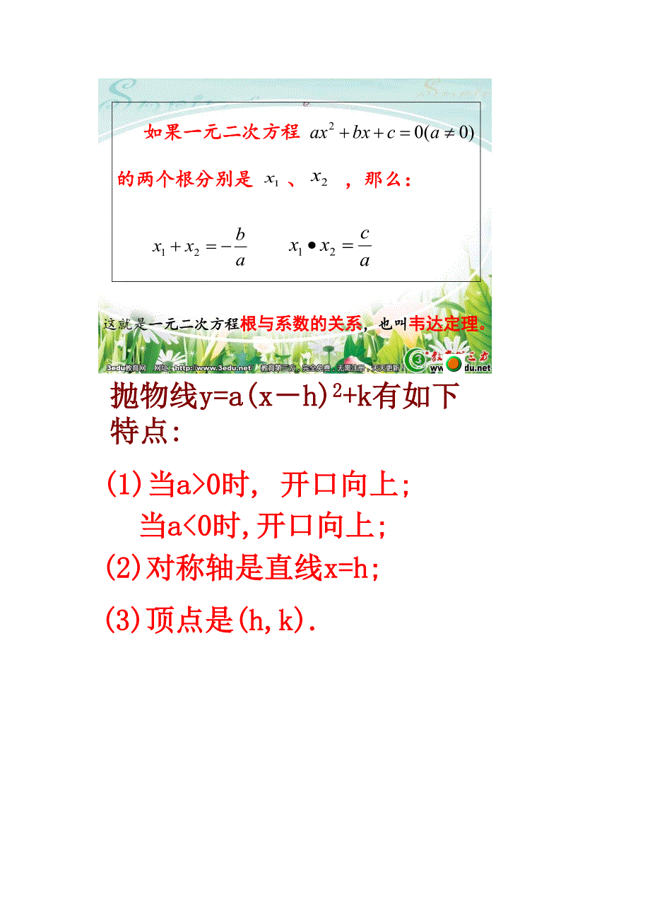 初中数学规律选编_第4页