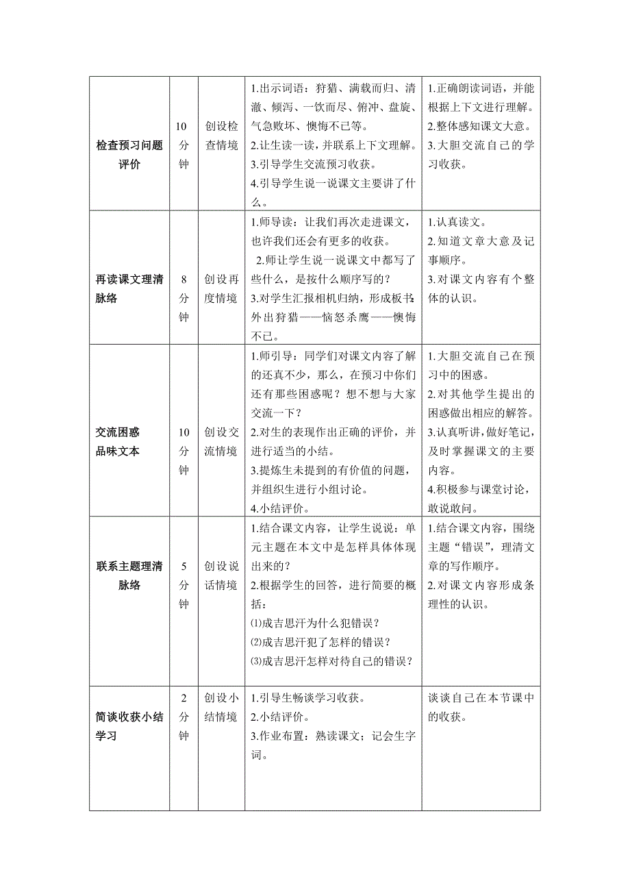 《成吉思汗和鹰》一案.doc_第2页