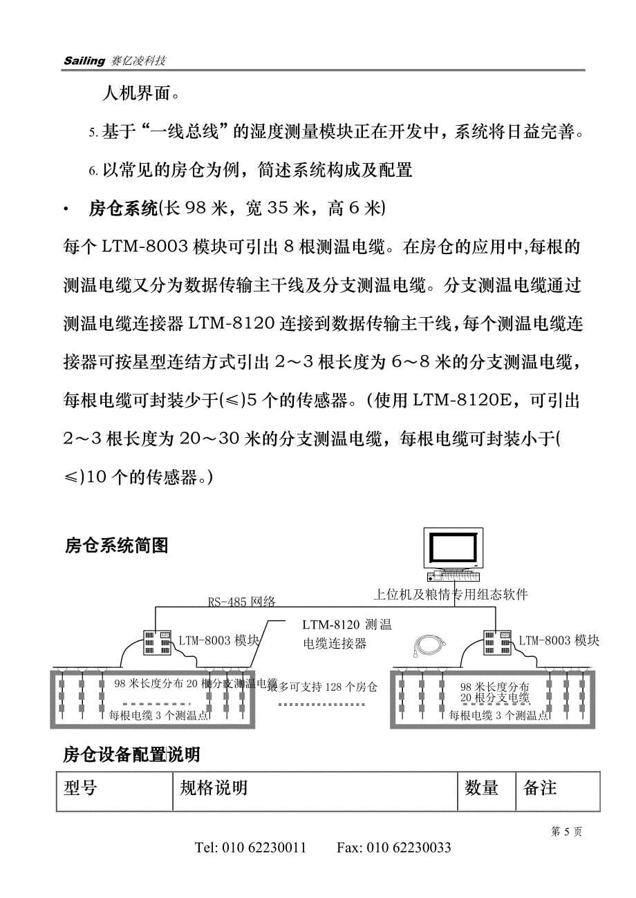 LTM-8000系列模块用户手册目录_第5页