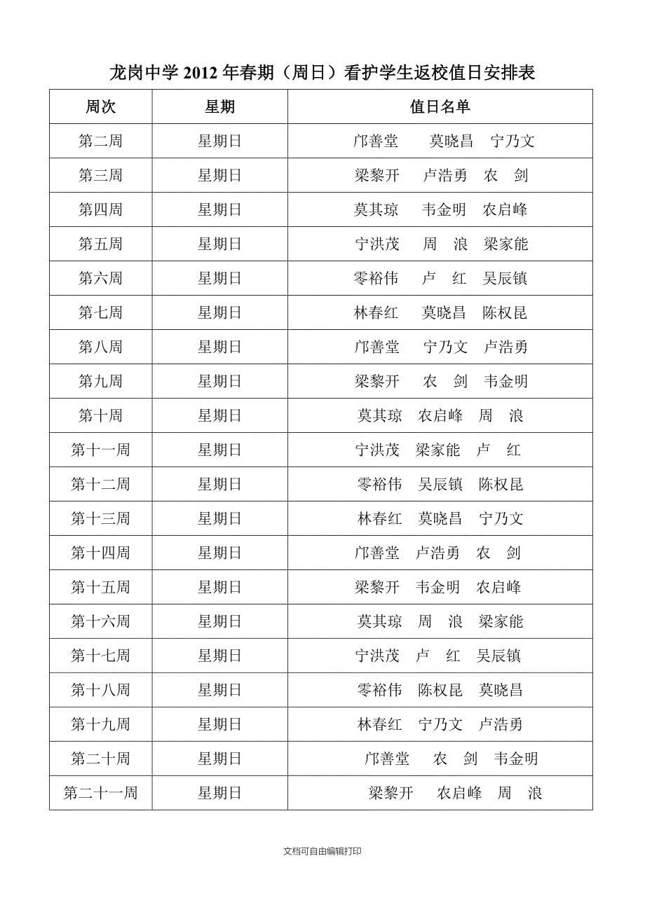 龙岗中学春期德育组工作计划_第5页