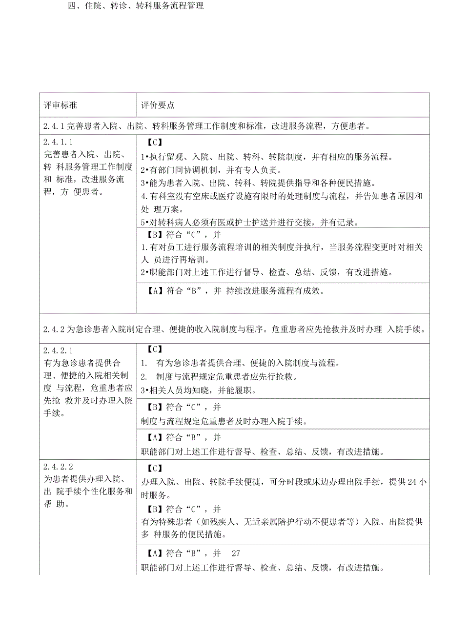 住院、转诊、转科服务流程_第1页