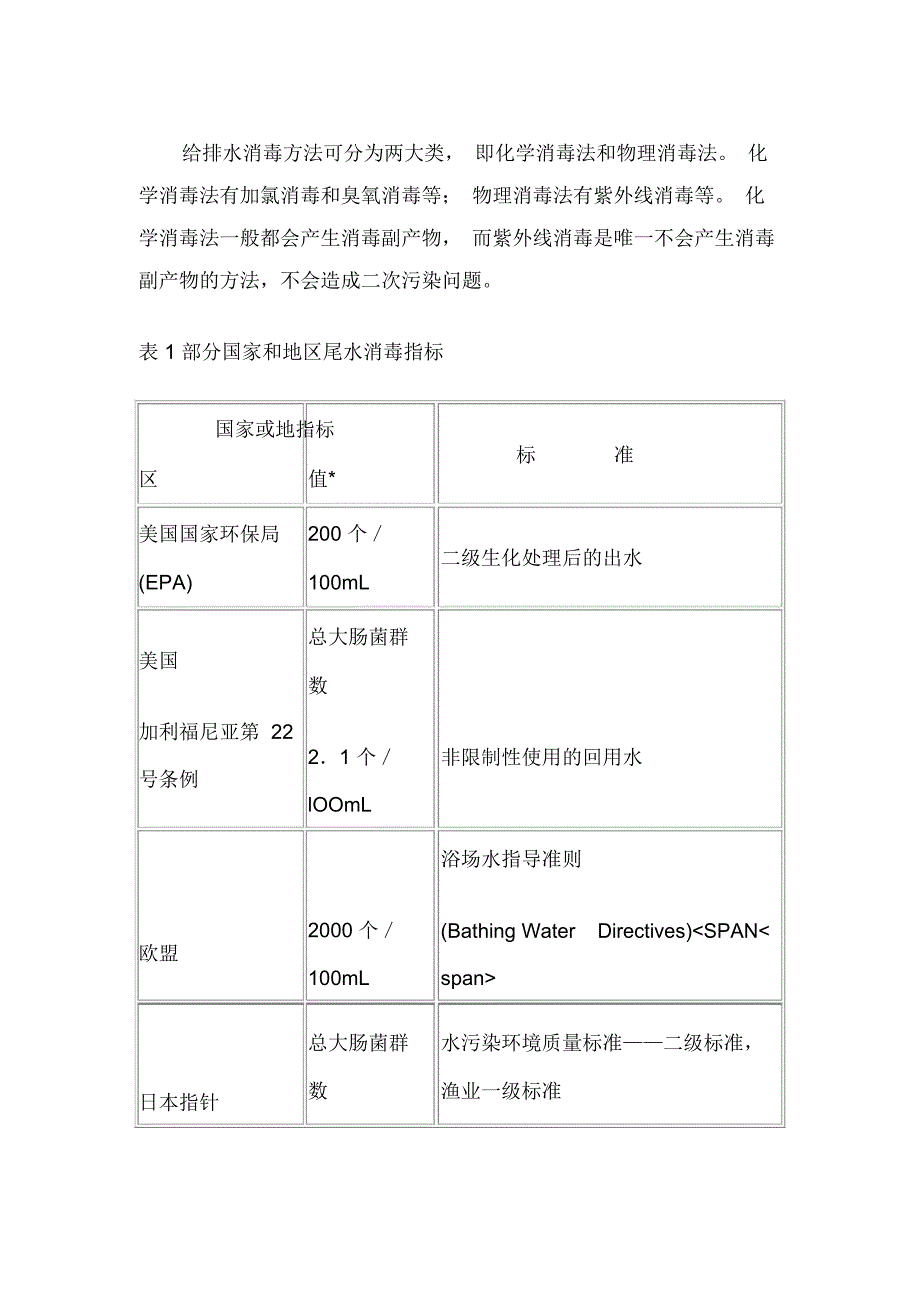 污水消毒标准及紫外线消毒技术应用_第3页