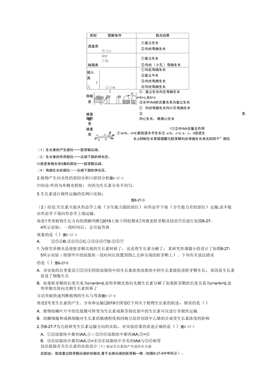 第27讲植物的激素调节学习专用_第2页