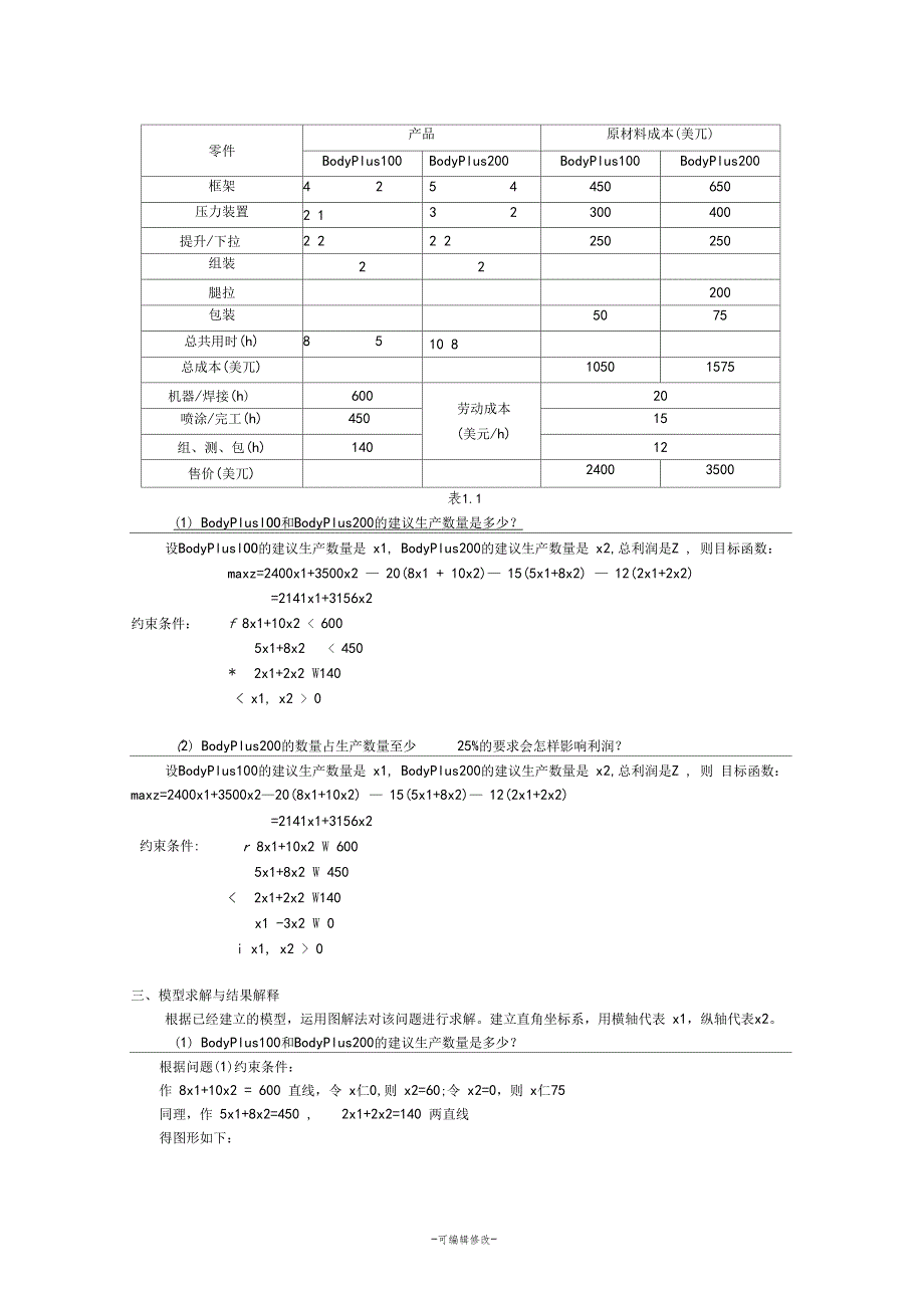 数据模型和决策课程案例分析_第2页