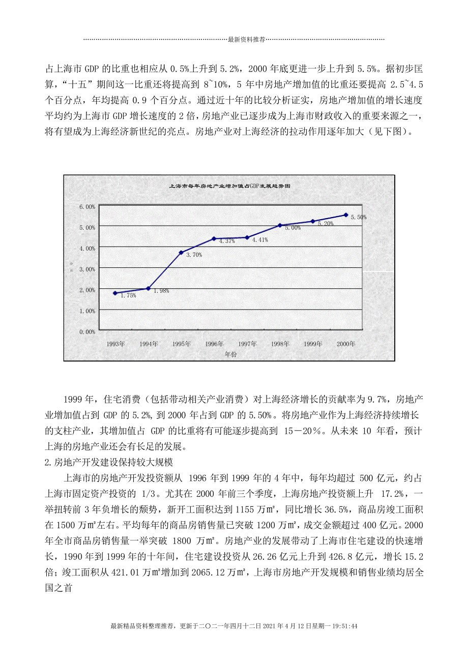 上海建筑装饰集团发展战略报告(1)_第4页