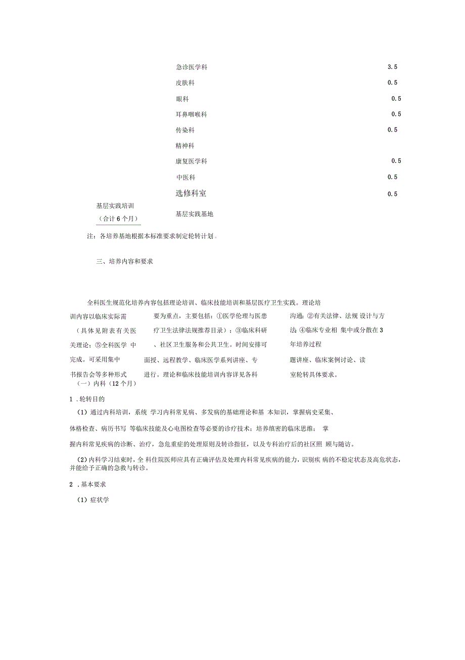 全科医生规范化培训内容_第2页