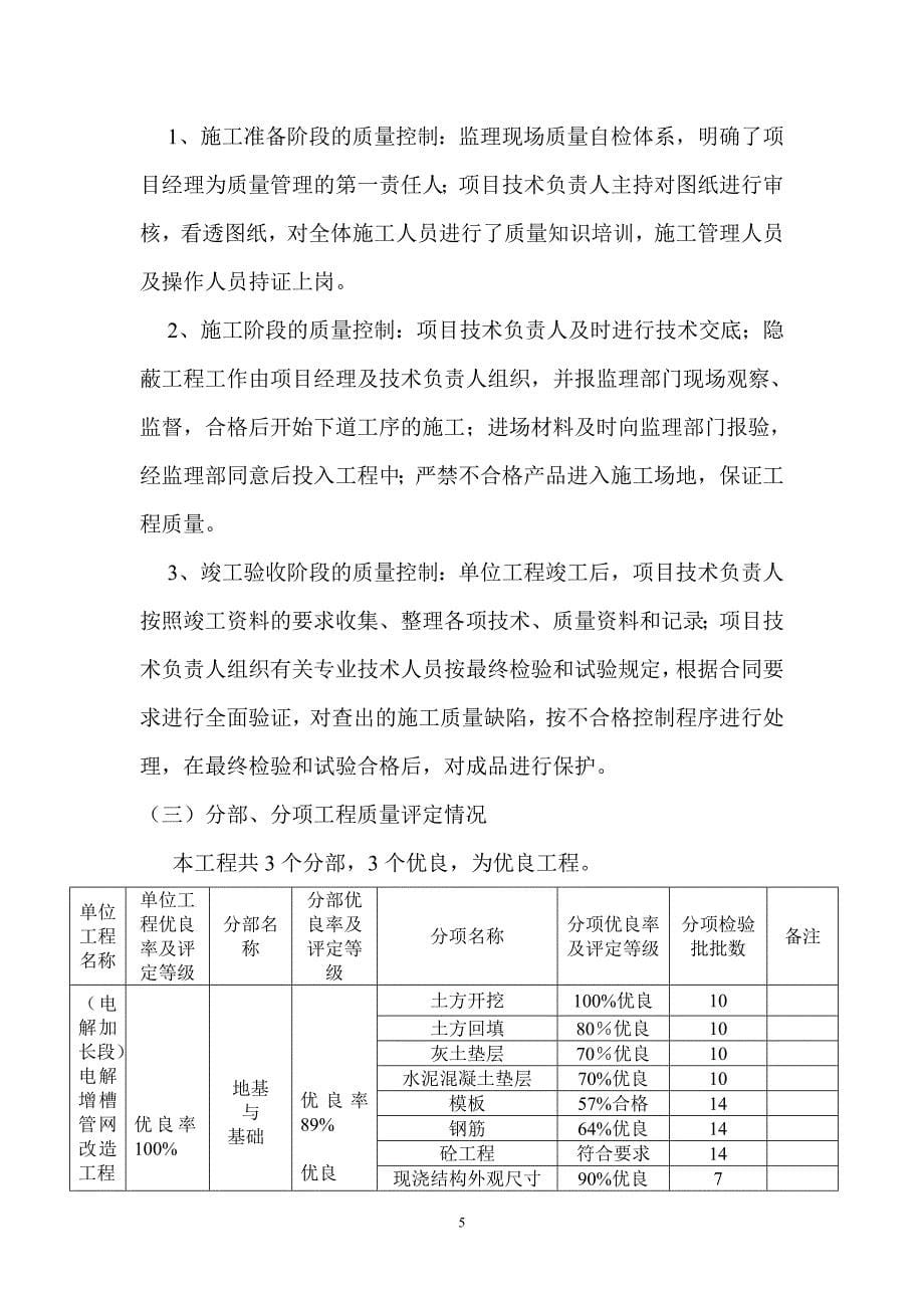 管网竣工报告.doc_第5页