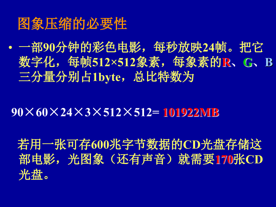 六章图象数据压缩编码_第3页