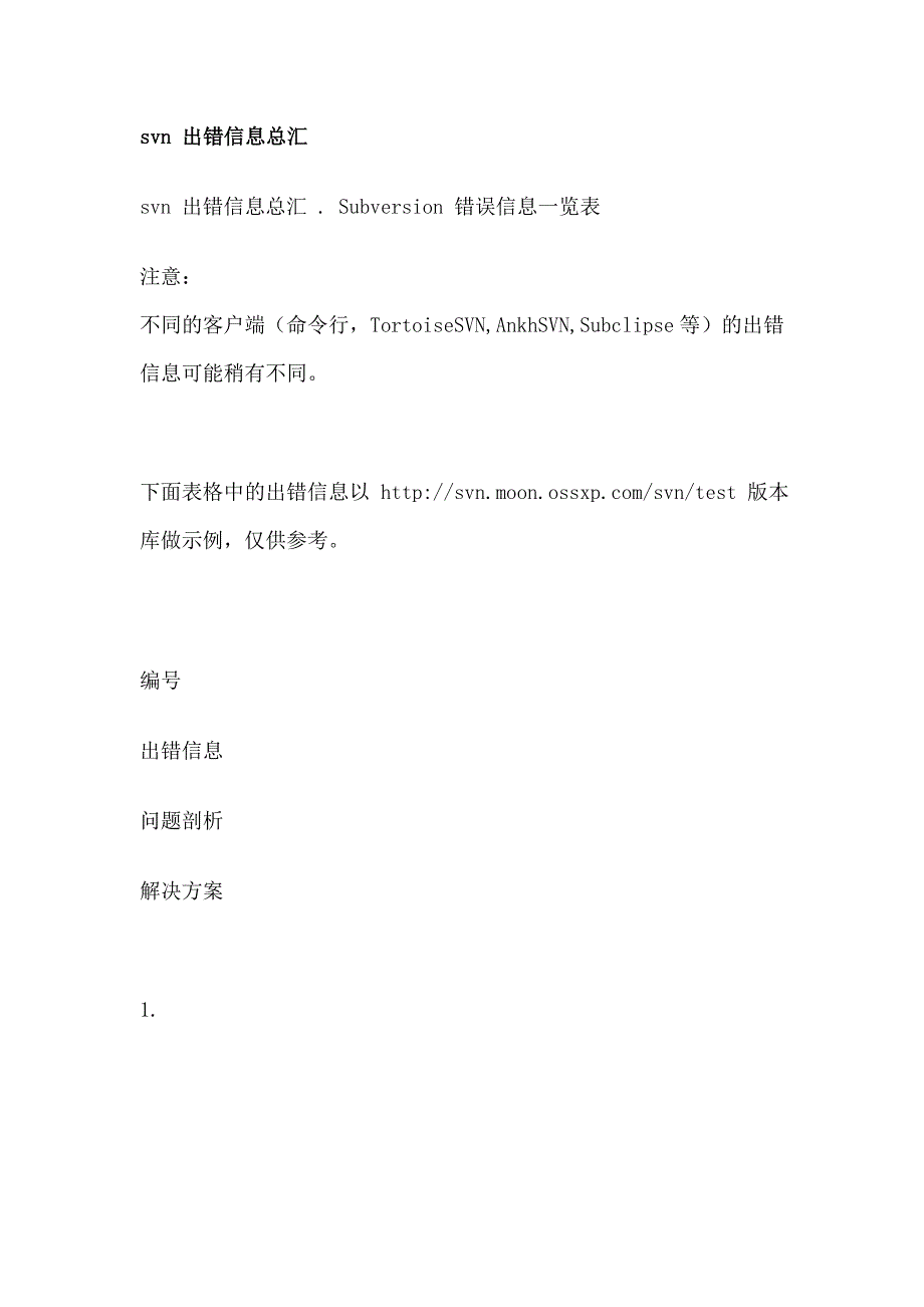 svn 出错信息总汇.doc_第1页