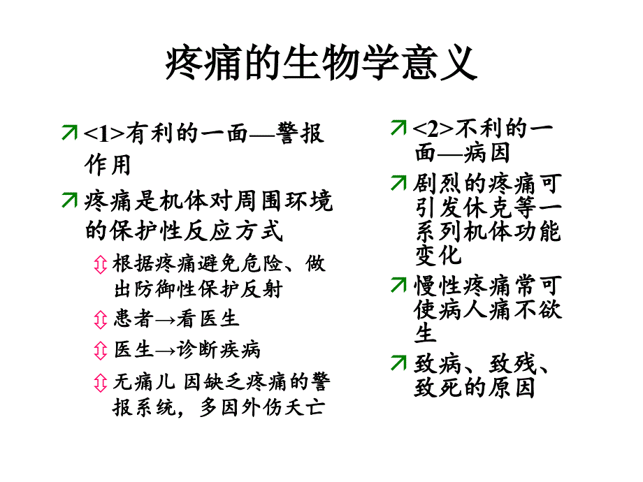 神经病理性疼痛概述_第2页