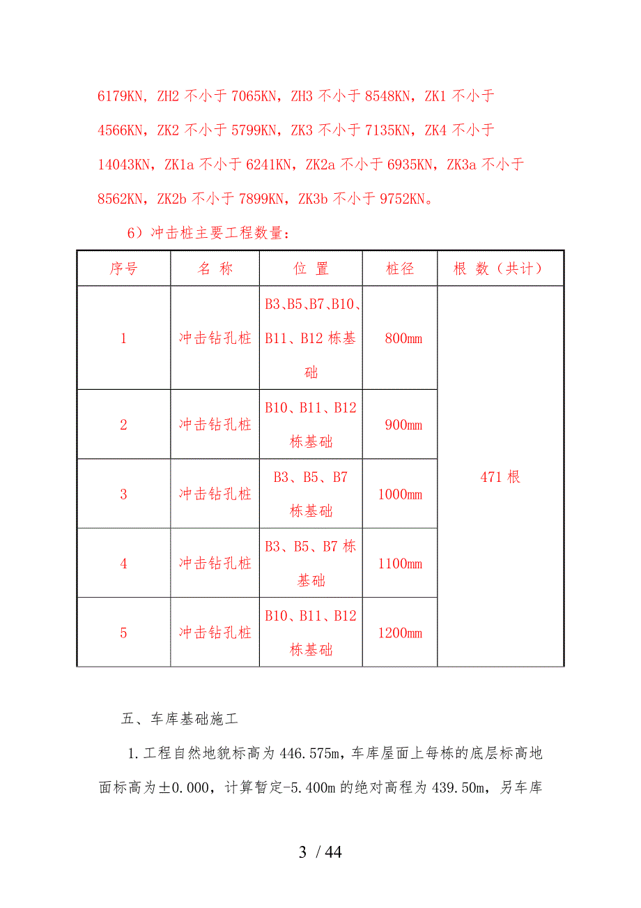 冲击钻桩基础施工方案_第3页