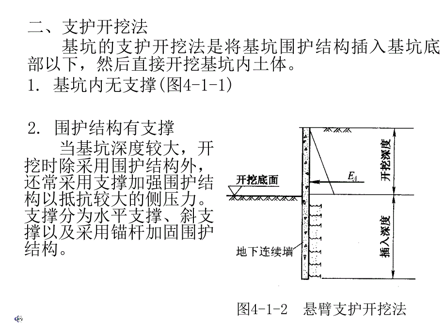 浅埋隧道施工PPT课件_第4页