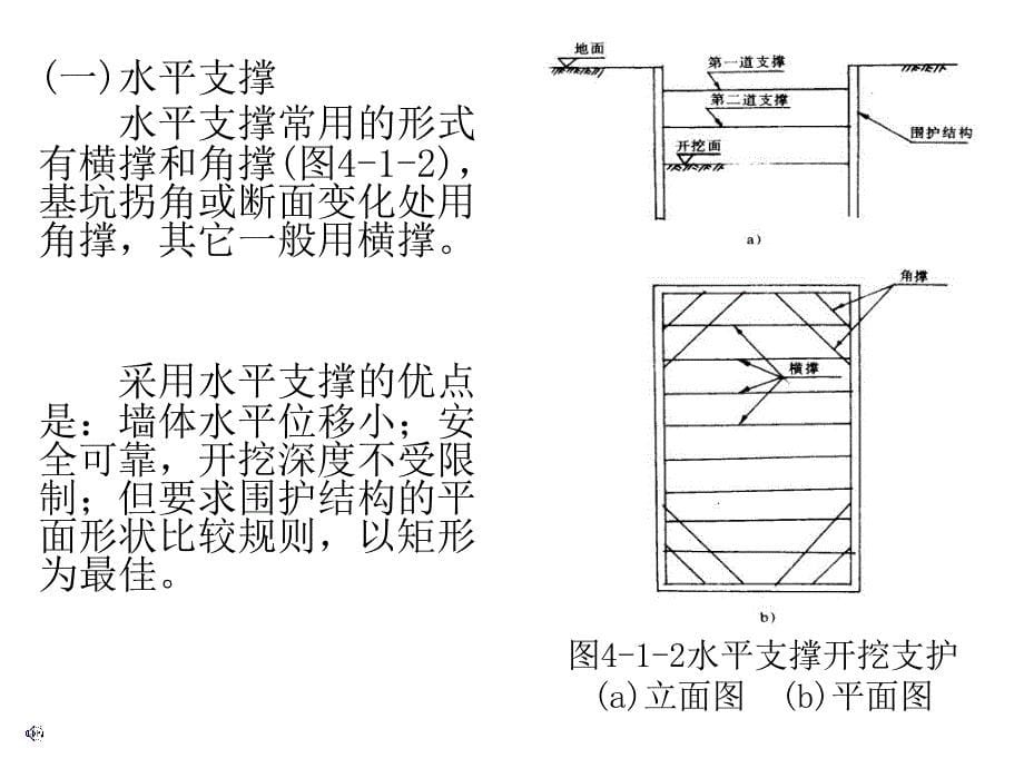 浅埋隧道施工PPT课件_第5页