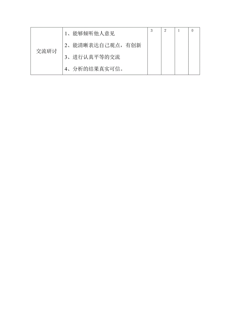 小学科学评价量规_第3页