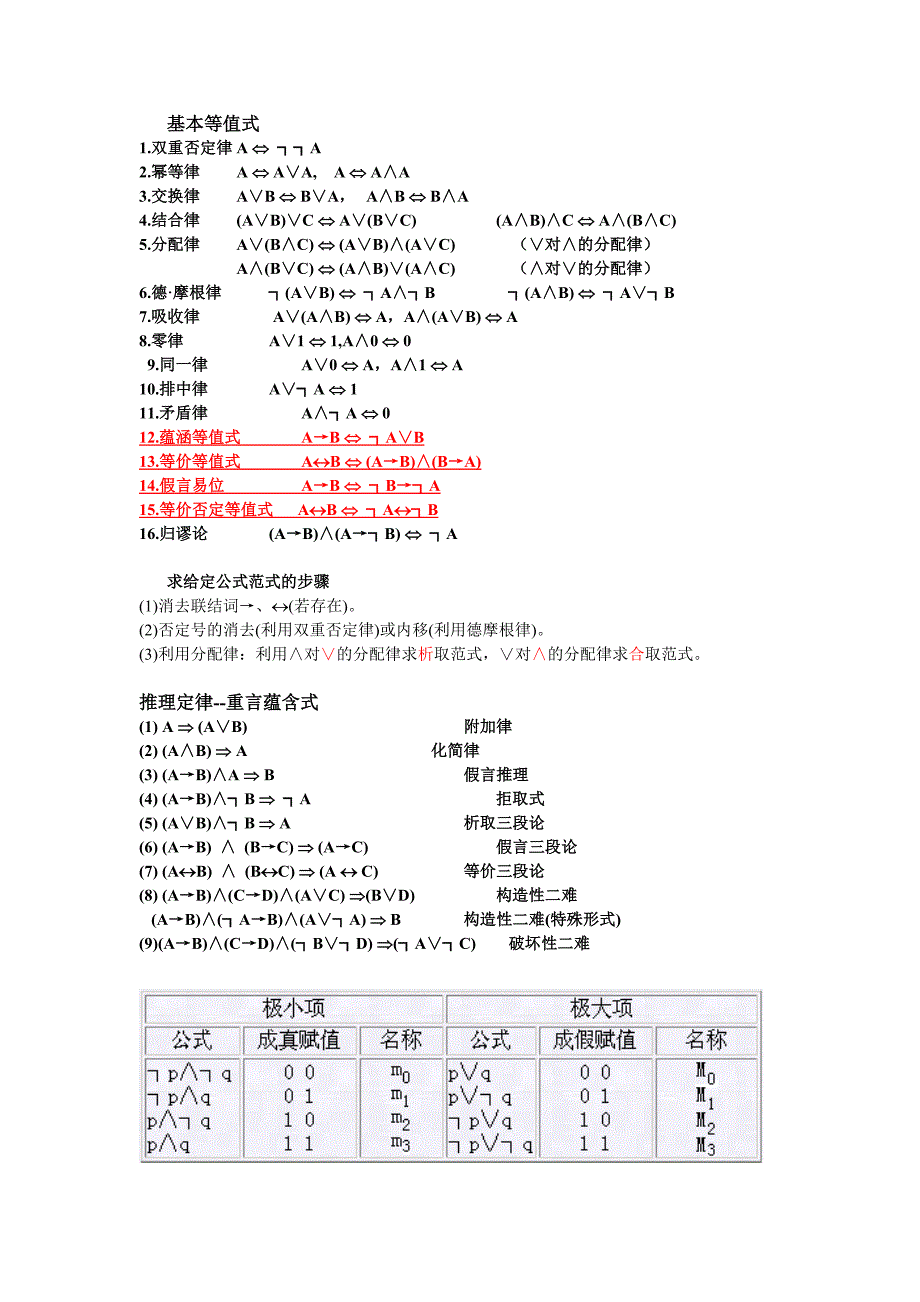 离散数学公式_第1页