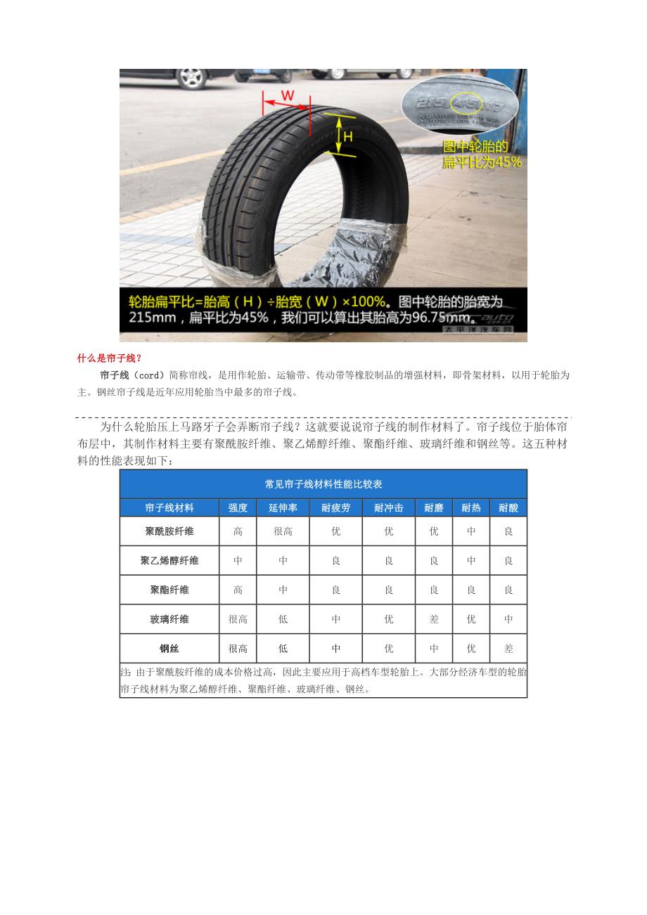 轮胎使用技巧压马路牙子容易爆胎_第3页