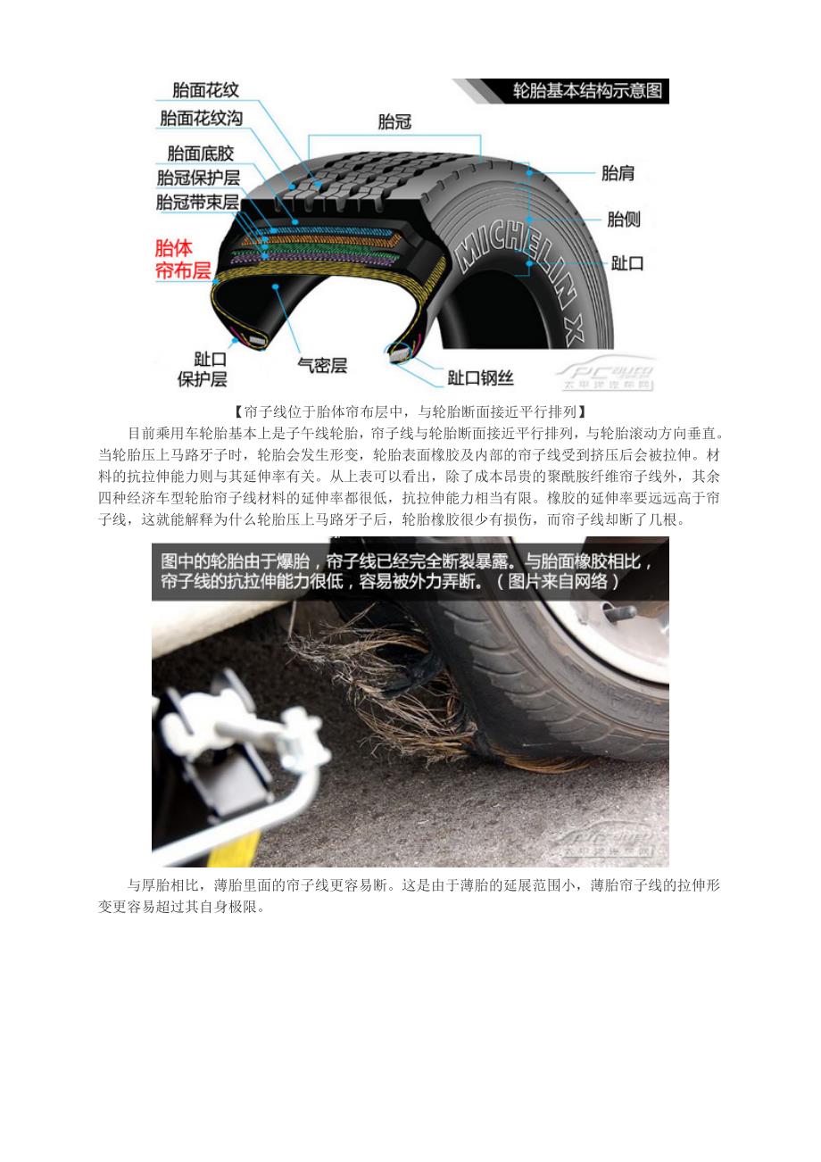 轮胎使用技巧压马路牙子容易爆胎_第4页