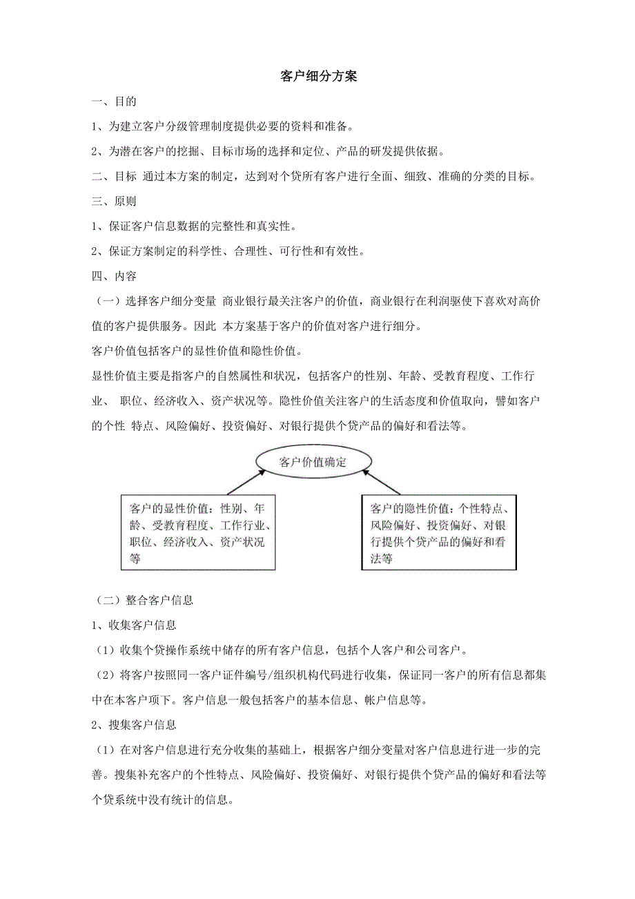 客户细分方案_第1页