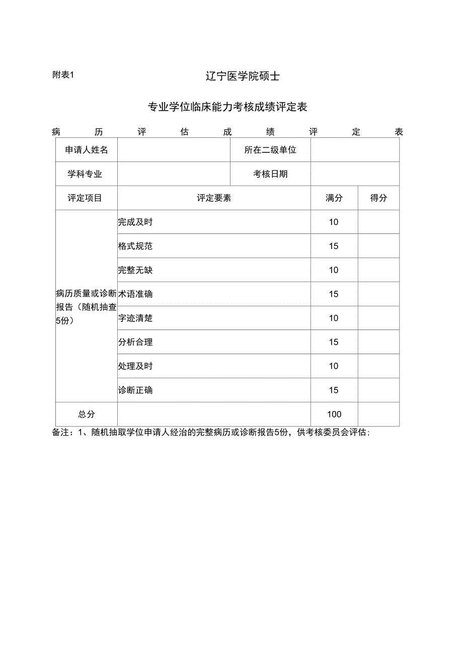 临床医学硕士专业学位临床能力考核_第1页