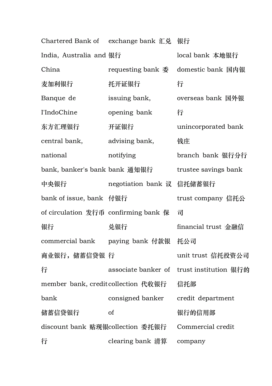 常见银行英语词汇(各种银行术语和句子全面介绍)_第2页