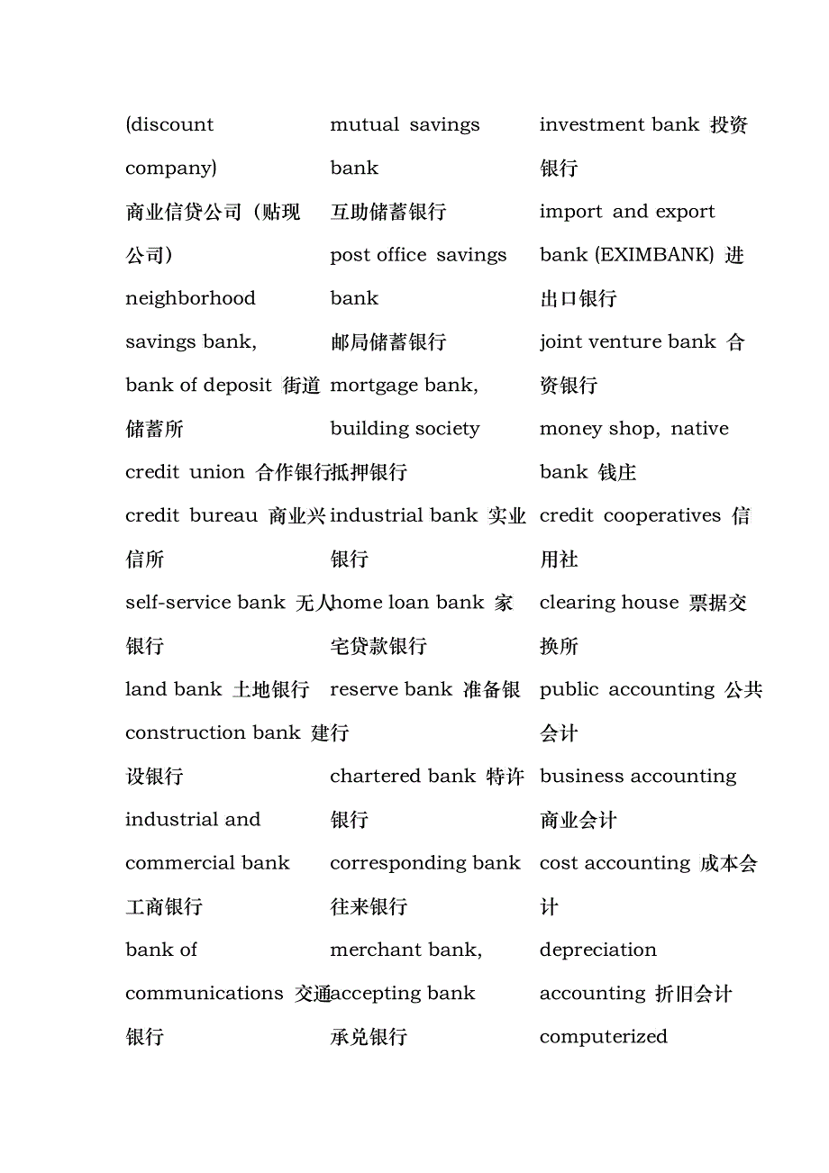 常见银行英语词汇(各种银行术语和句子全面介绍)_第3页