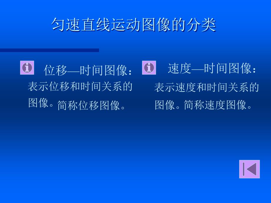 上科版高中物理必修1上1-b《匀速直线运动图像》ppt课件7_第2页