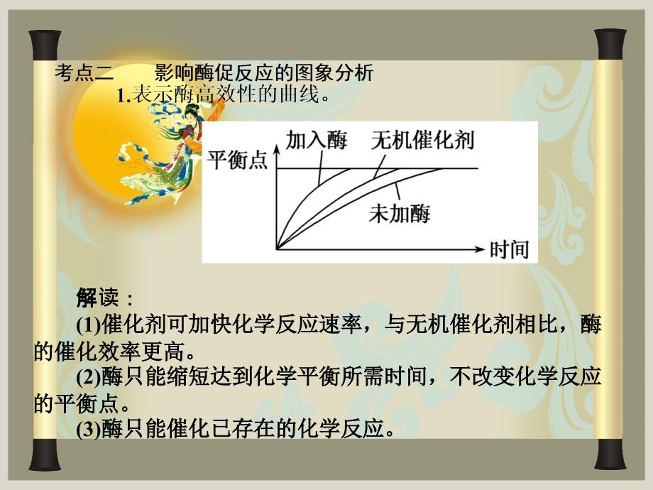 陈代谢与酶PPT课件_第3页