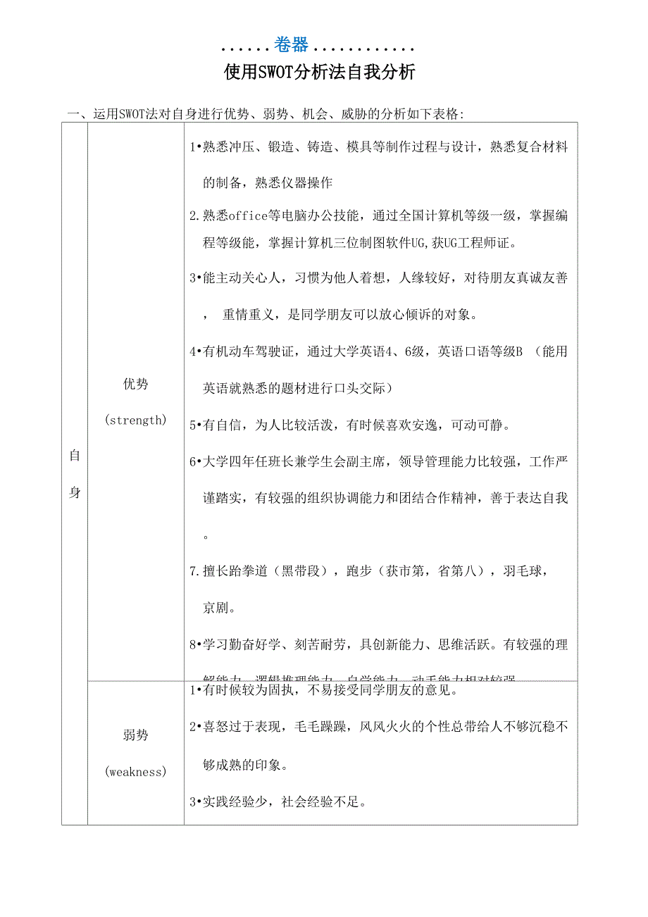 使用SWOT分析法自我分析63833_第1页