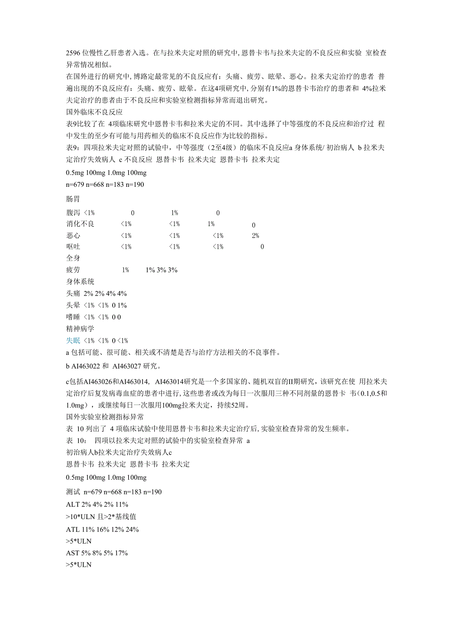 恩替卡韦片说明书_第2页