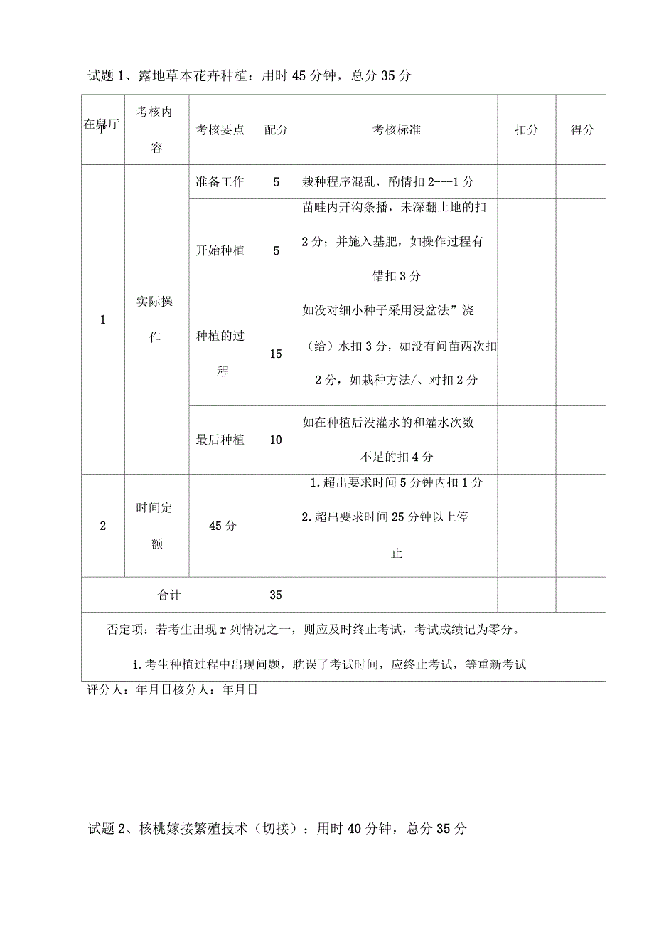 花卉园艺工中级操作试卷_第2页