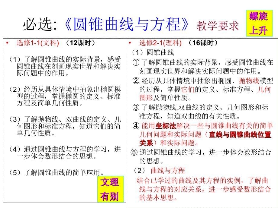 人教版高中必修2数学《平面解析几何初步》_第5页