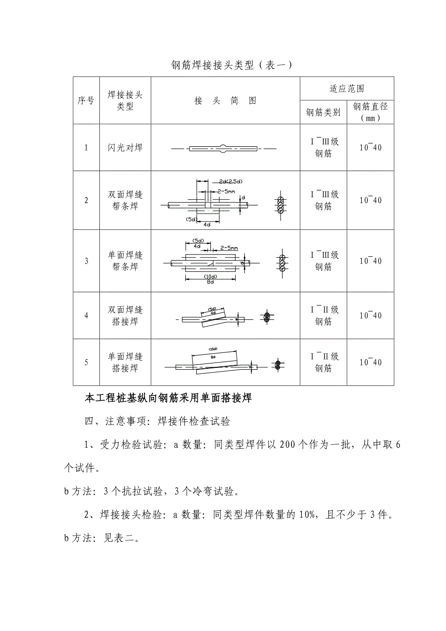 钢筋焊接作业指导书_第4页