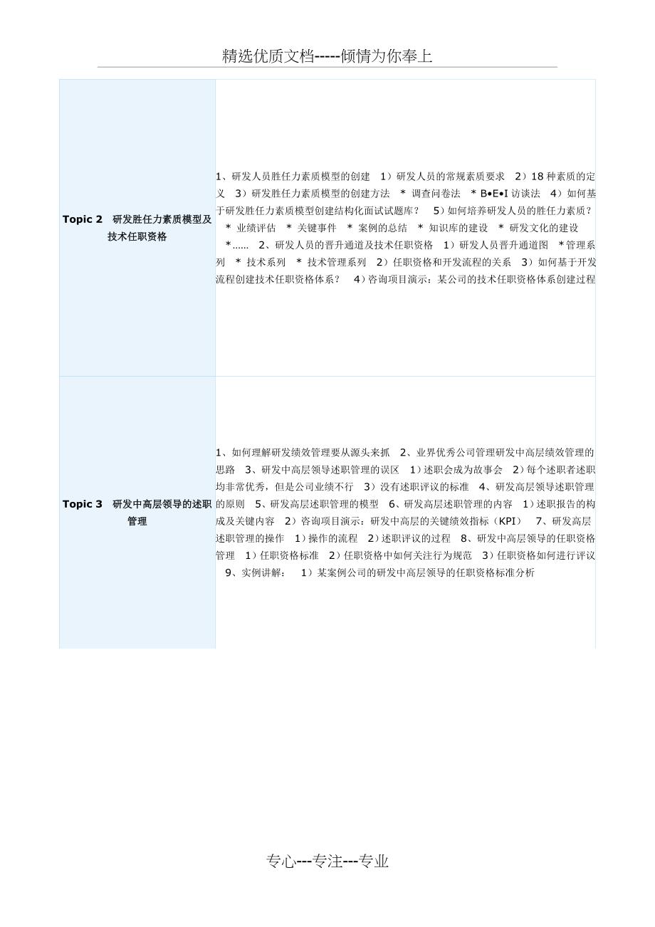 研发系统的人力资源管理培训_第2页