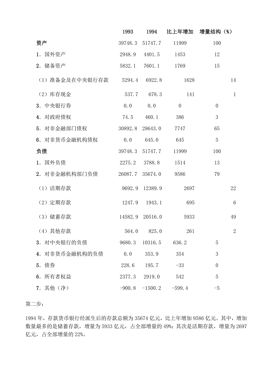 金融本科【金融统计分析】形成性考核册答案_第4页