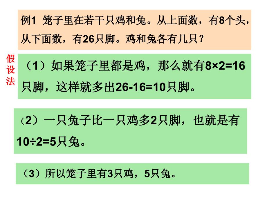 新课标人教版小学数学五年级下册鸡兔同笼课件_第4页