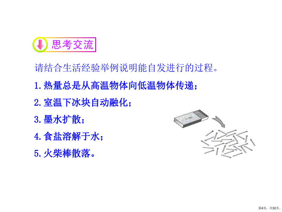 【化学教学课件】化学反应的方向教学课件_第4页