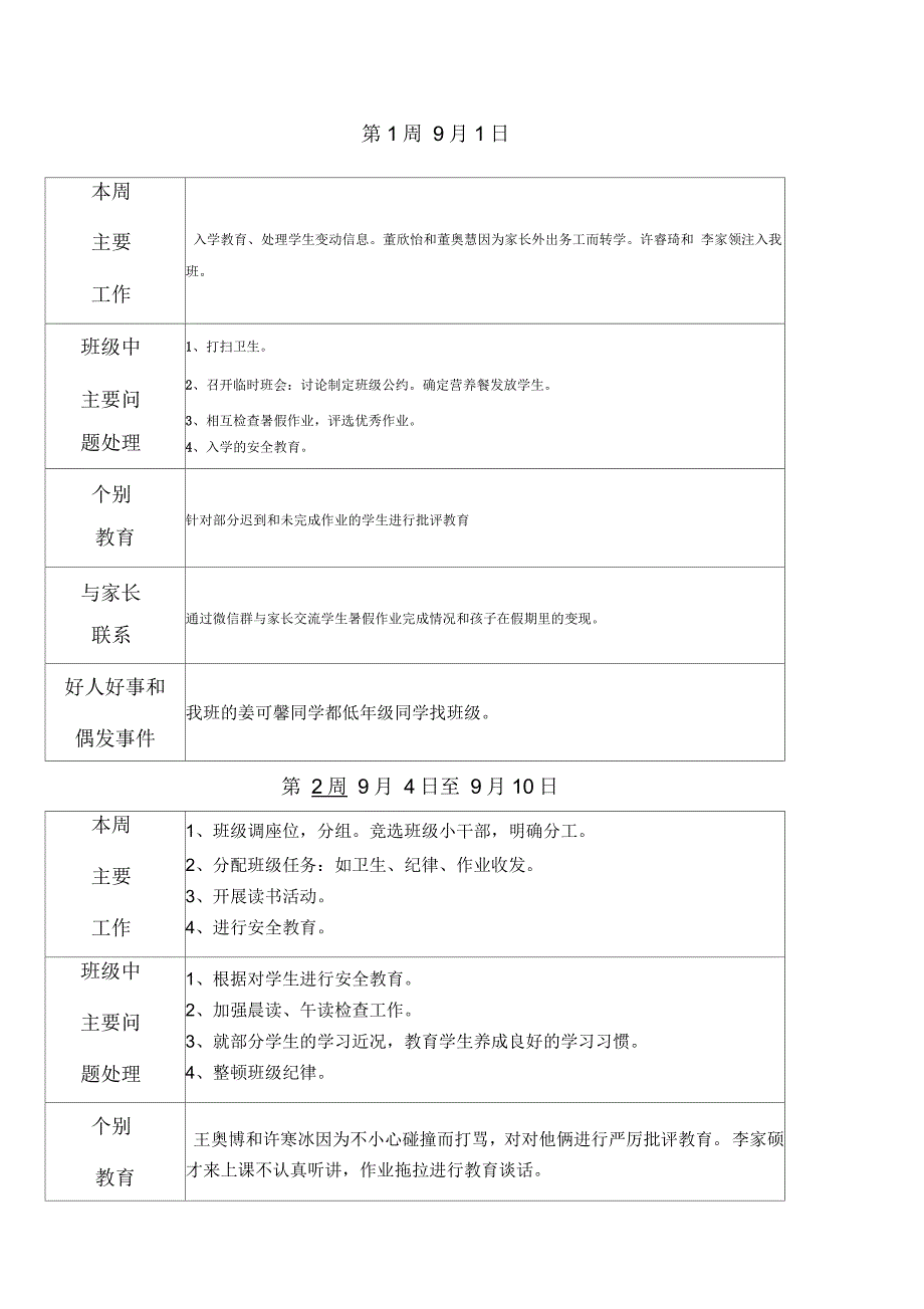 上学期班主任工作记录_第1页