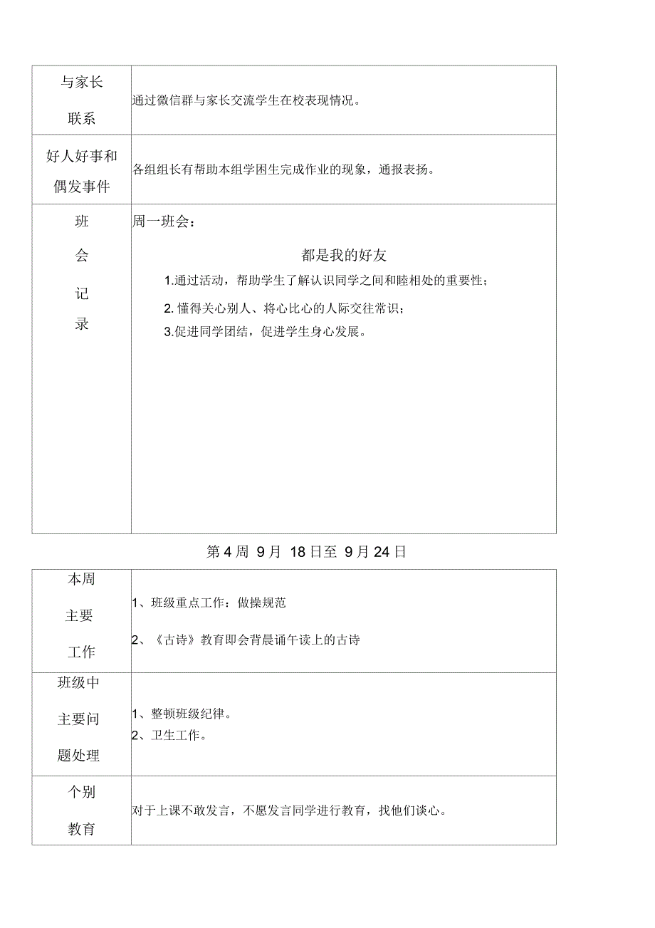 上学期班主任工作记录_第3页