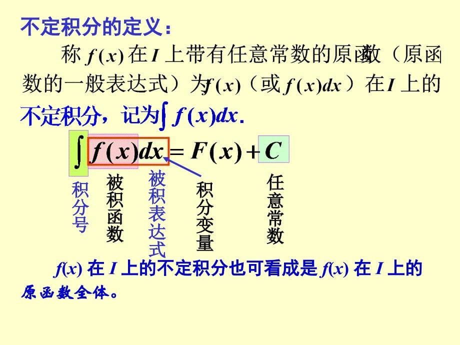 不定积分sect51不定积分的概念和性质_第5页