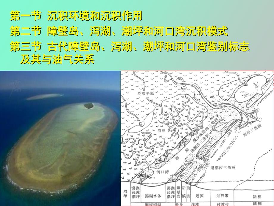 障壁岛泻湖潮坪和河口湾相沉积环境_第2页