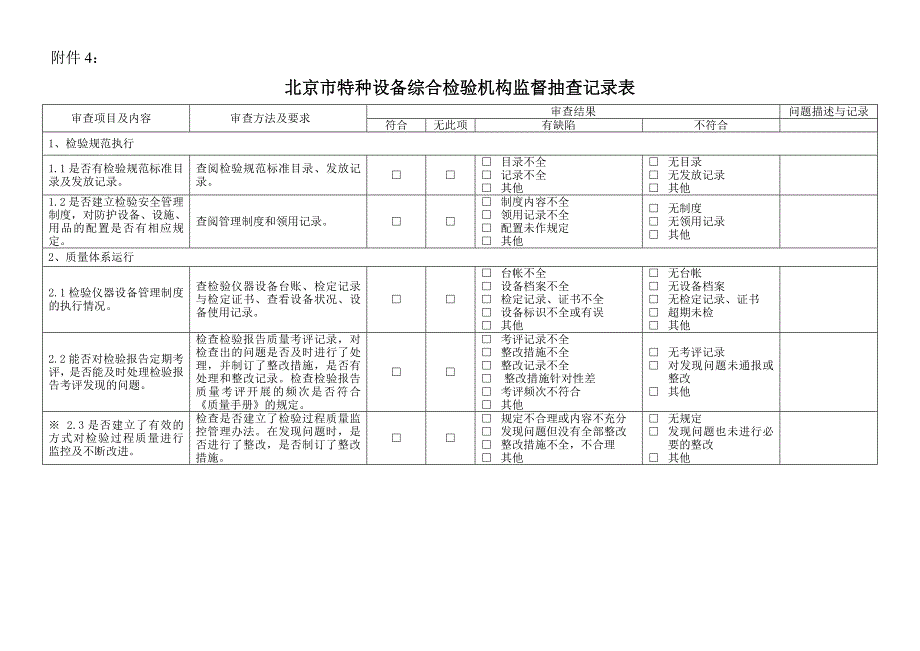 精选北京市特种设备综合检验机构监督抽查记录表_第1页