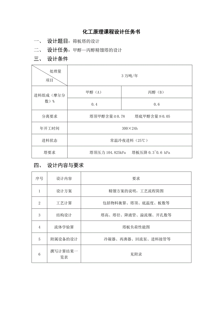 化工原理课程设计(甲醇丙醇精馏塔)_第3页