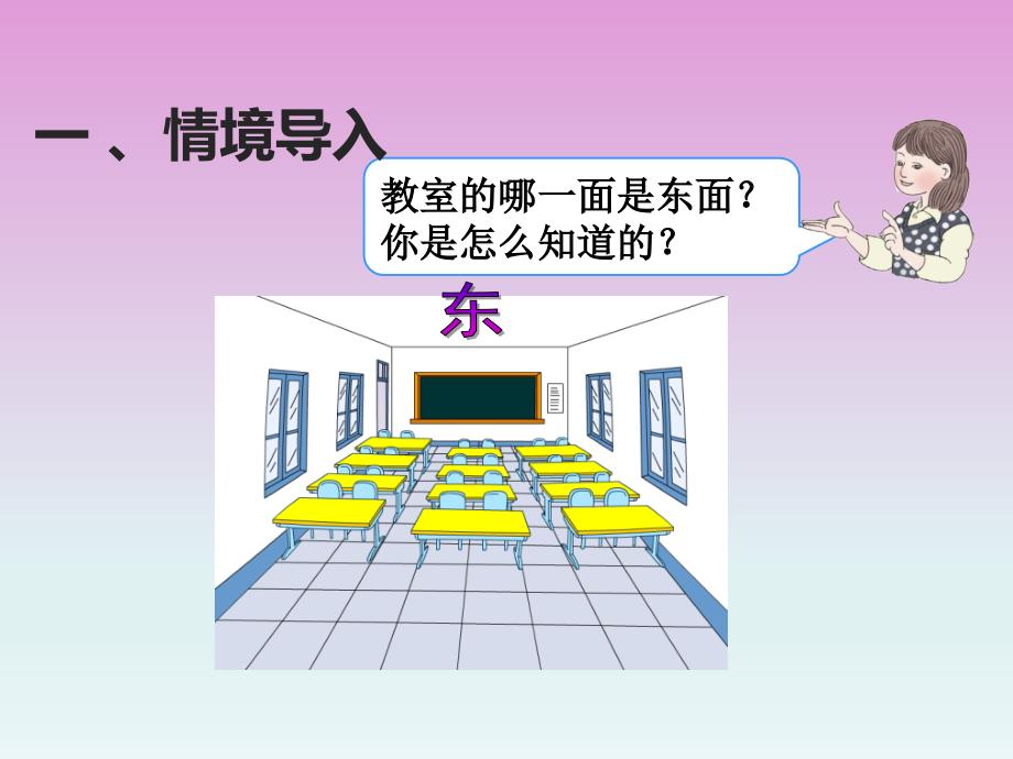 认识东南东北西南西北ppt_第4页