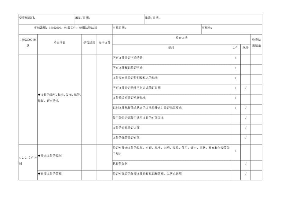 脚手架专项检查表2实用文档_第5页