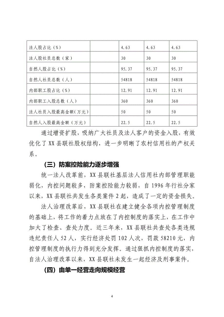 XX县信用社法人治理改革调研报告doc_第4页