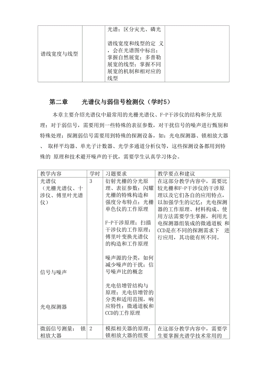 光谱测量技术_第3页